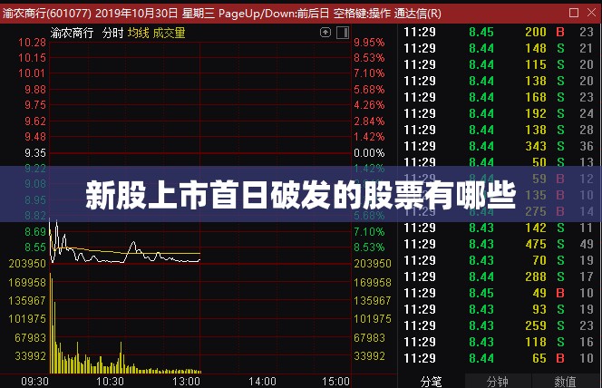 安徽最发达的10个县/安徽发展比较好的县