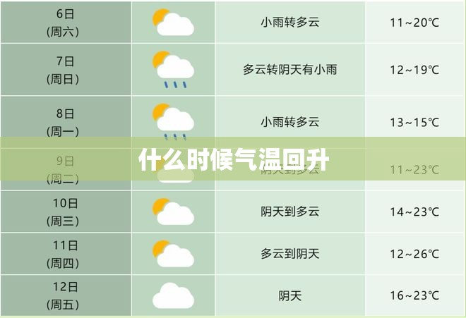 什么时候气温回升