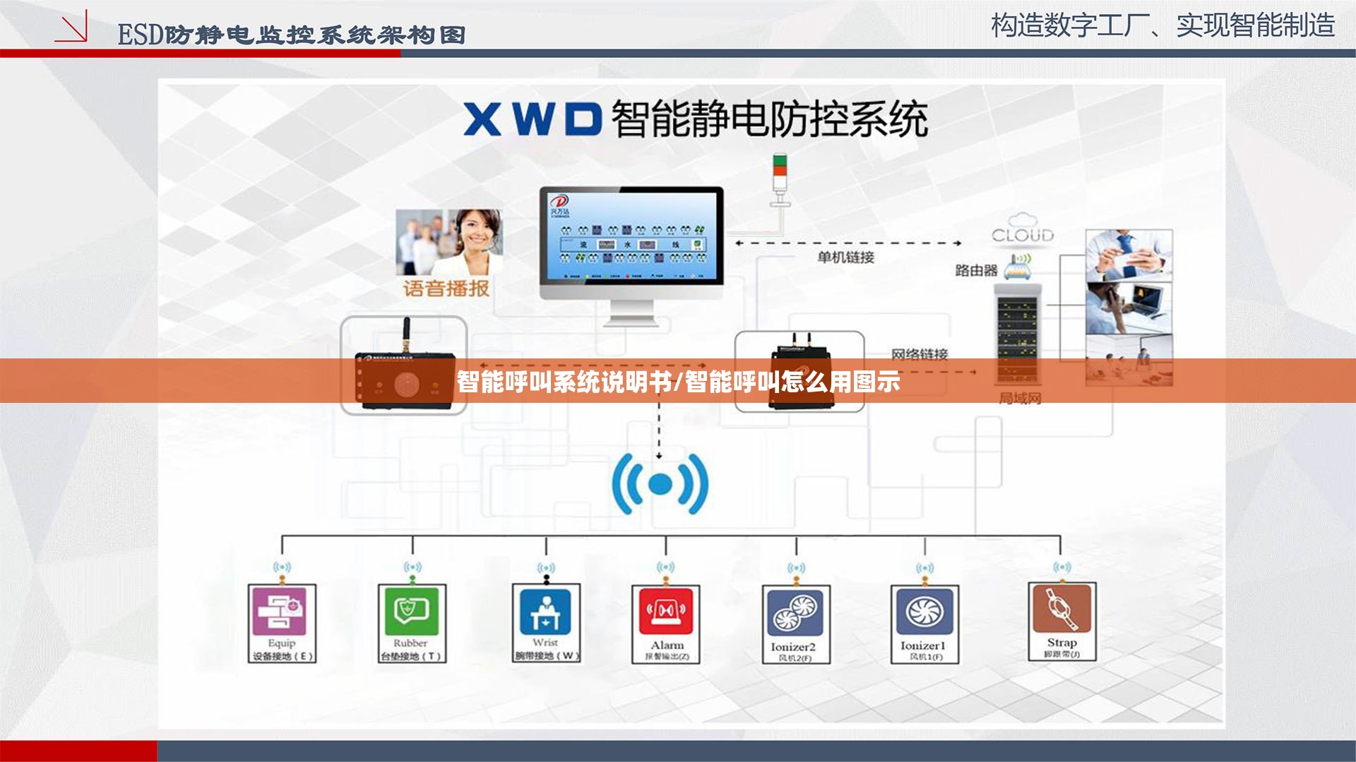 进口宝马525i多少钱？