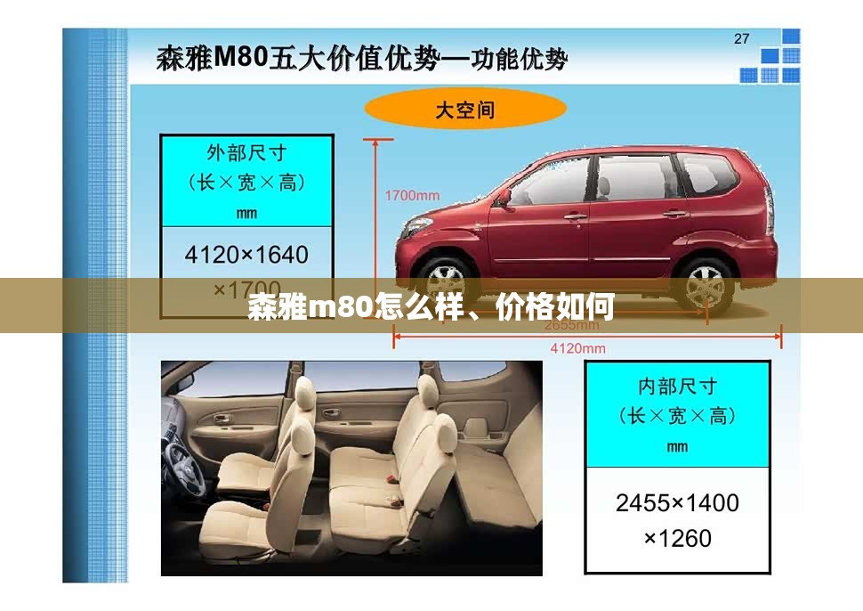 森雅m80怎么样	、价格如何