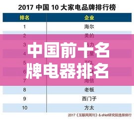bisu auto是什么车？