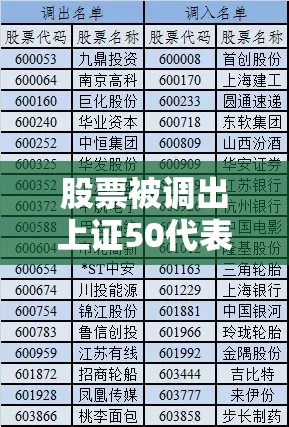 雷克萨斯LS的车型配置
