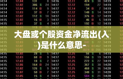 股票被调出上证50代表什么