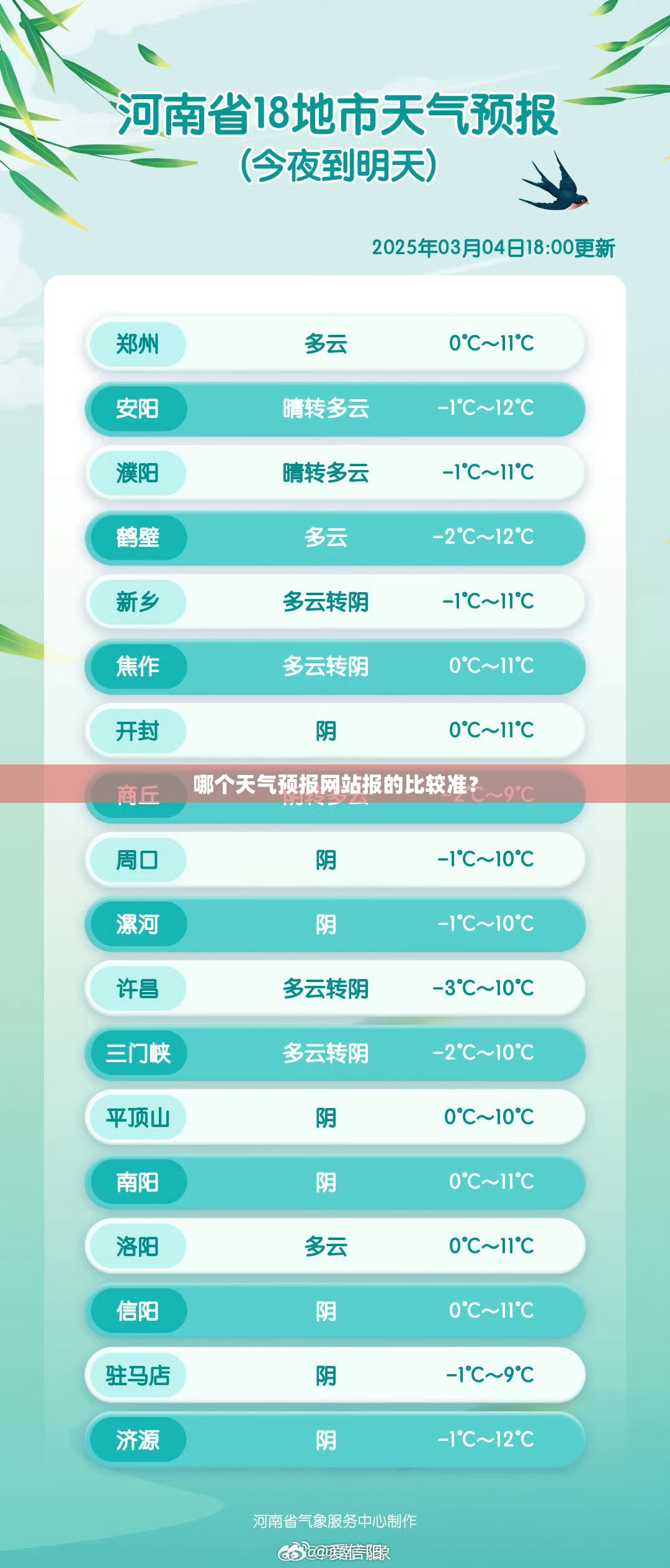 【复星联合保险全国排名,复星联合保险公司排名】