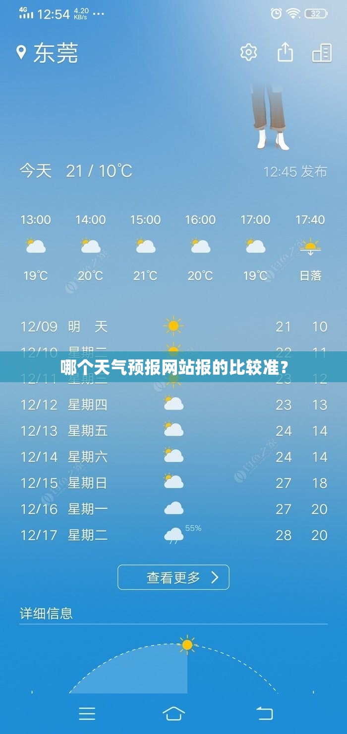 哪个天气预报网站报的比较准？