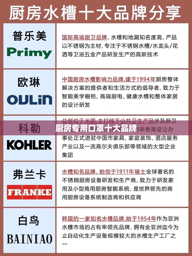 univ属于高端还是中端