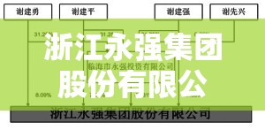 荣威i6发动机耐用吗