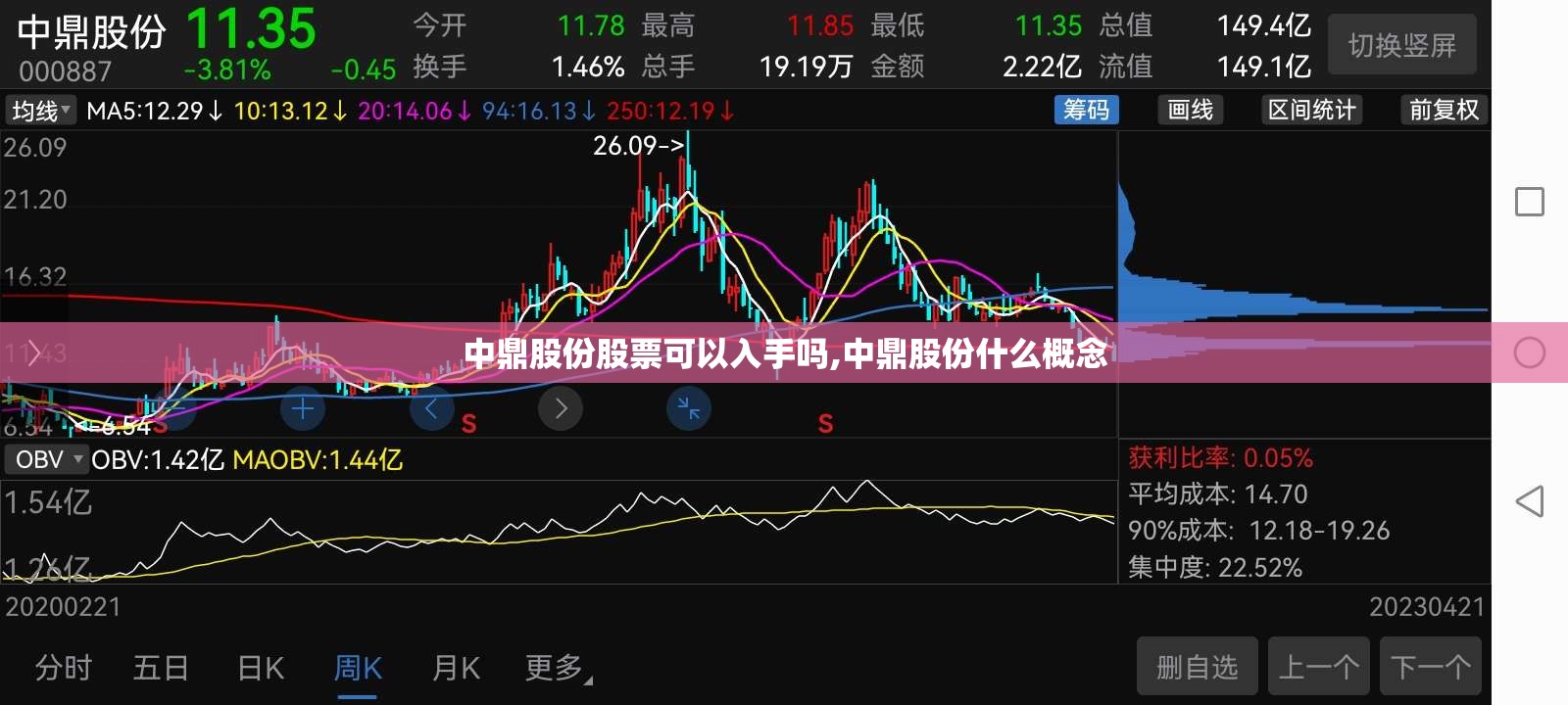 单行道逆行掉头了回来了要扣分吗 单行道逆行掉头了回来了要扣分吗