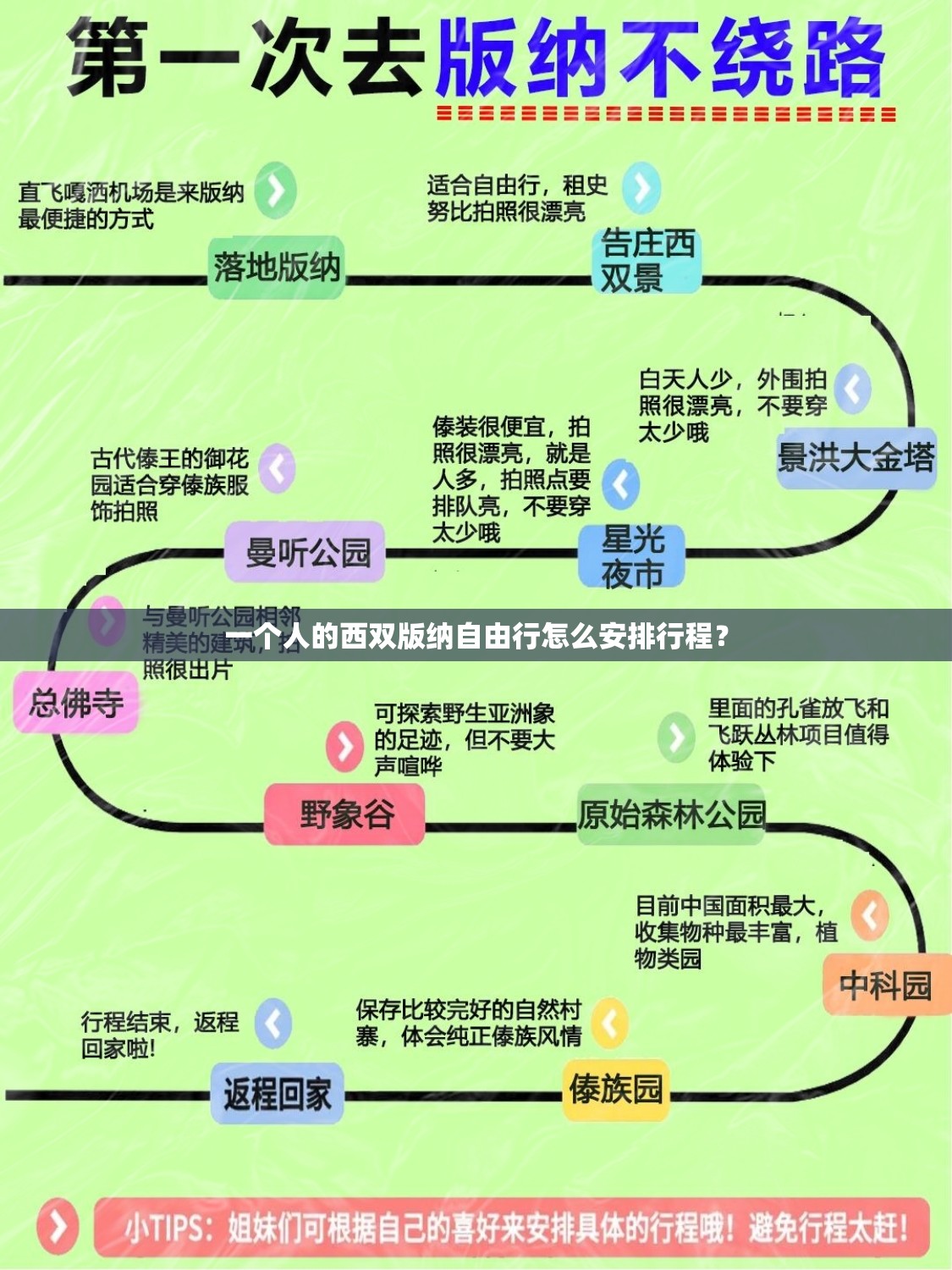 一个人的西双版纳自由行怎么安排行程？