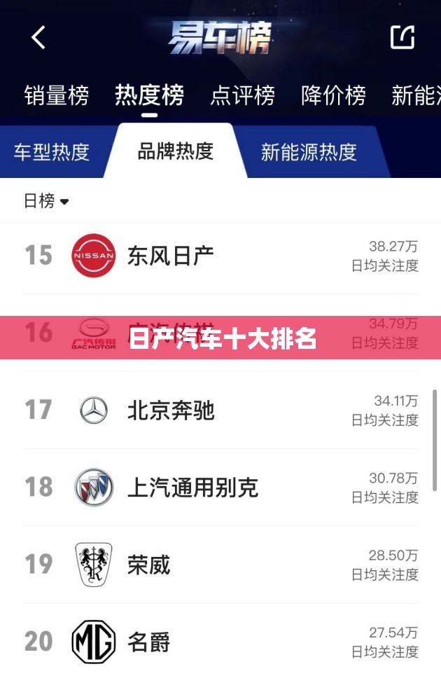 玛莎拉蒂保时捷,玛莎拉蒂保时捷法拉利