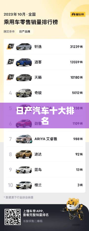 日产汽车十大排名
