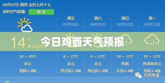 今日鸡西天气预报