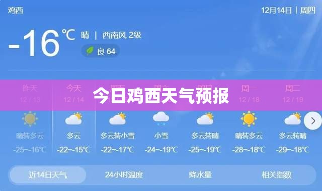 今日鸡西天气预报