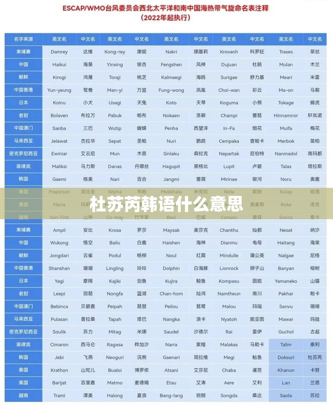 【山东济宁天气预报10天查询/济宁天气预报15天30天】