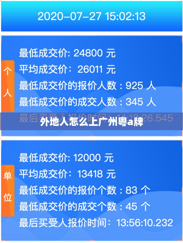 五菱之光和五菱荣光有什么区别？