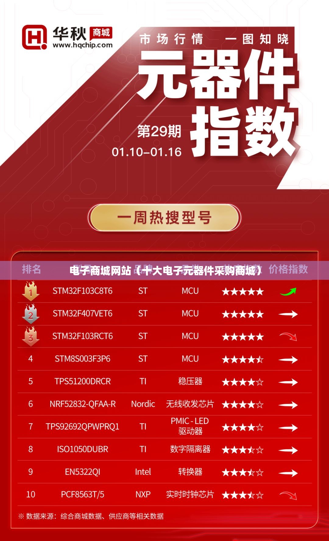 amimedea瑜伽服档次