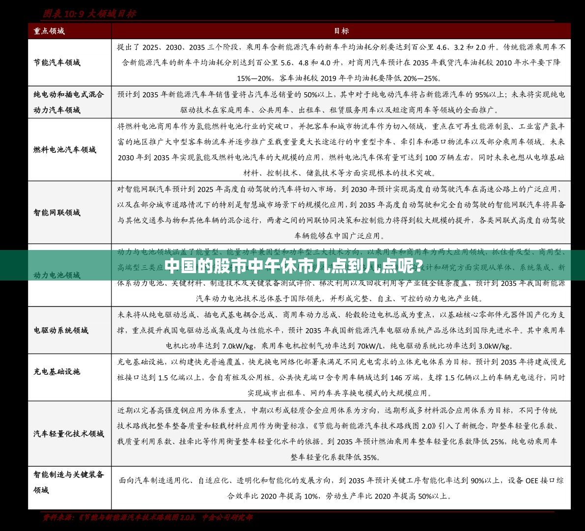 比亚迪哪款新能源最好？
