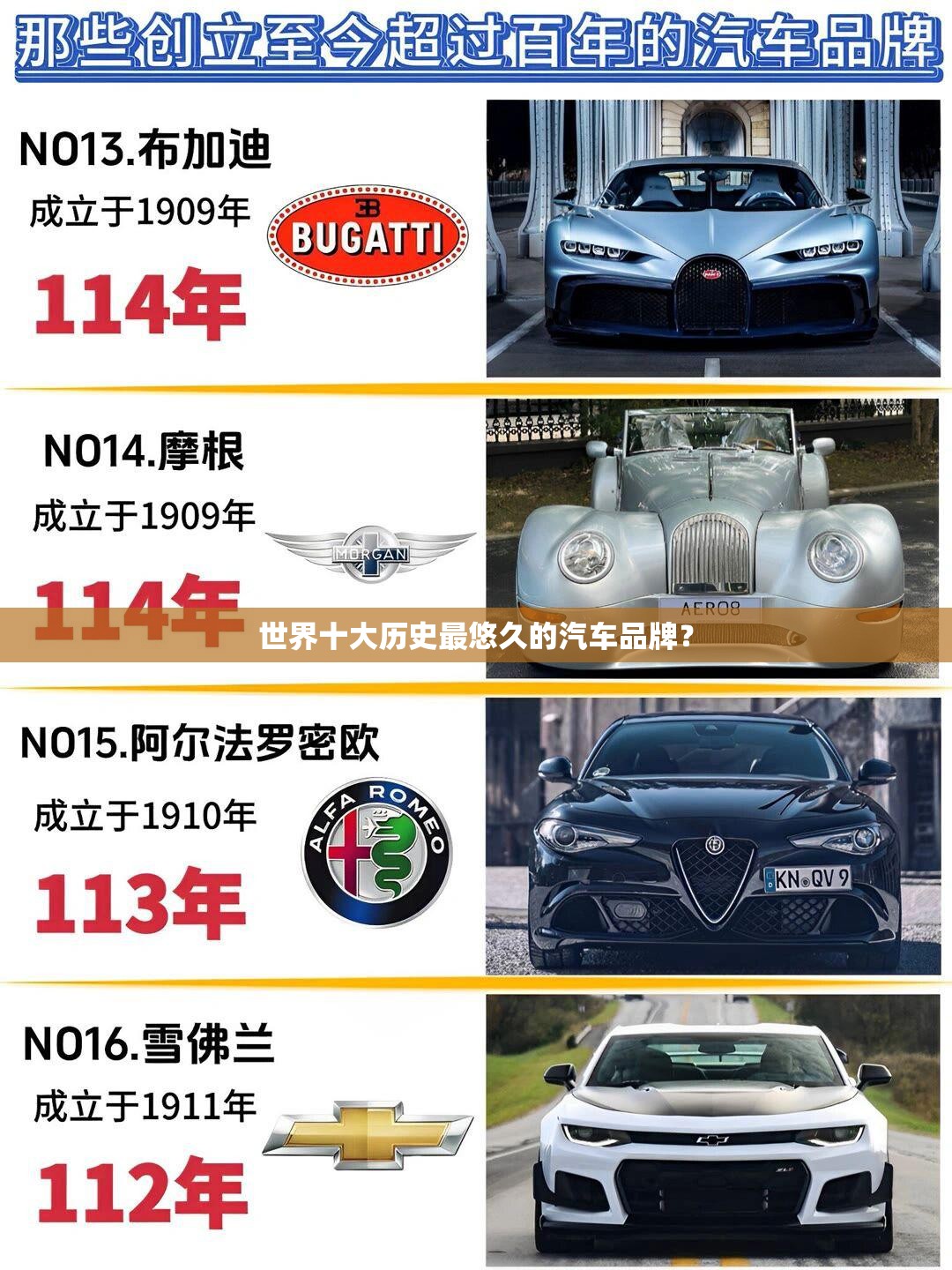 汽车钣金流程（汽车钣金操作流程）
