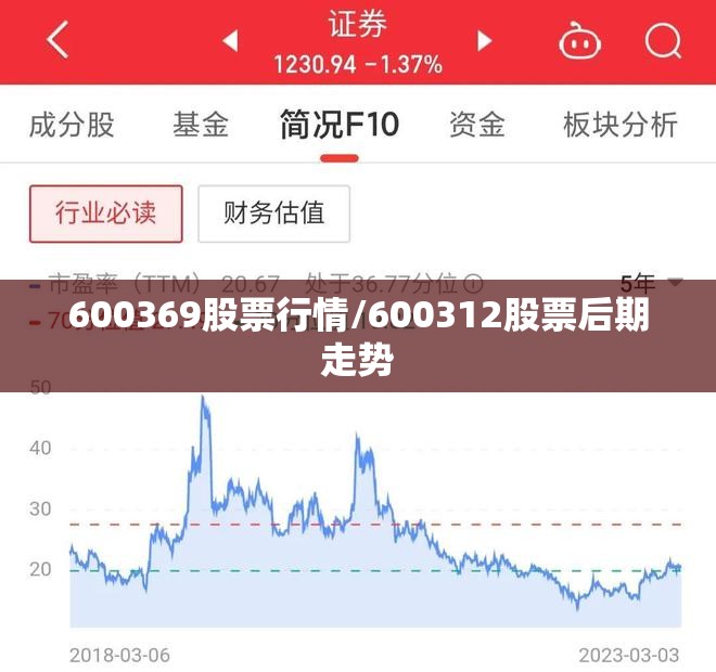 围挡属于什么类型合同- 围挡属于什么类型合同-