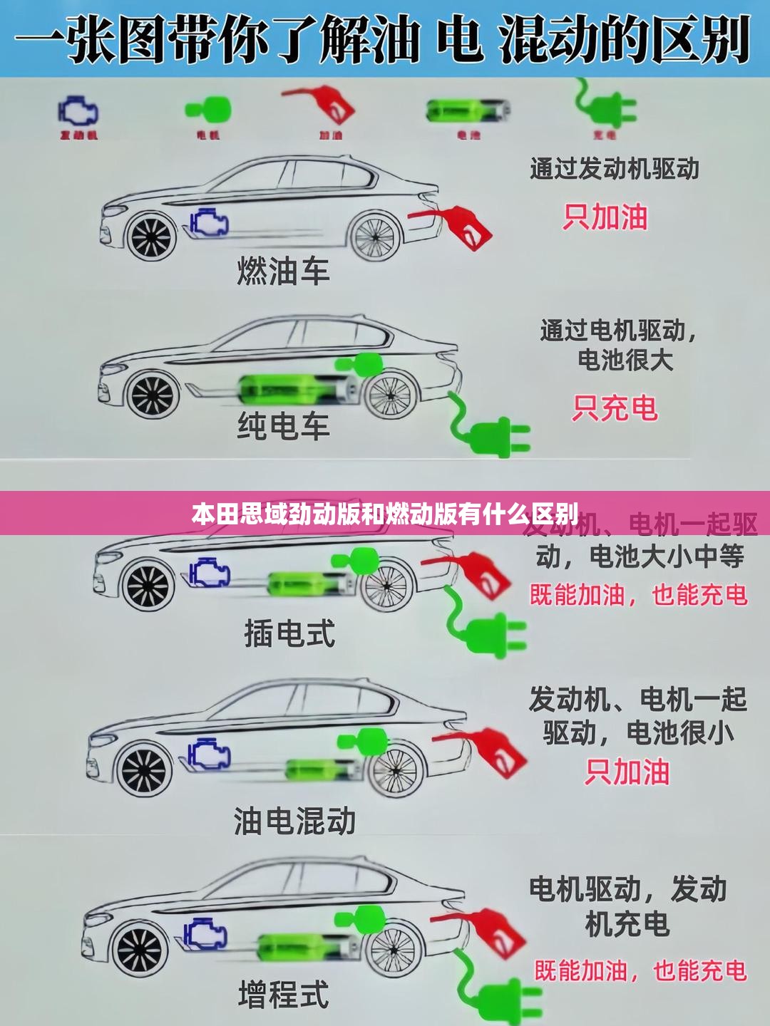 中老年奶粉哪个牌子好？