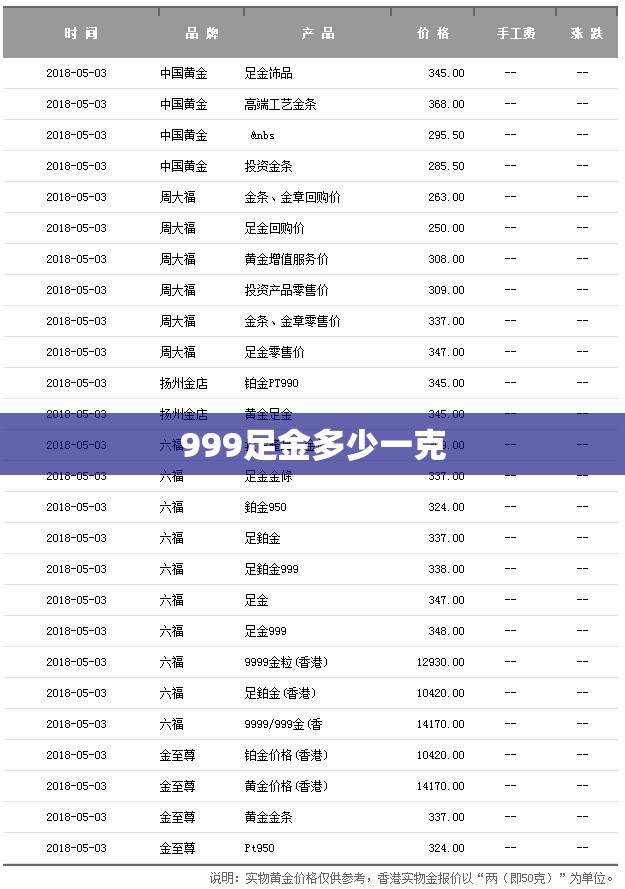 车牌号豫v57525是河南哪个城市的