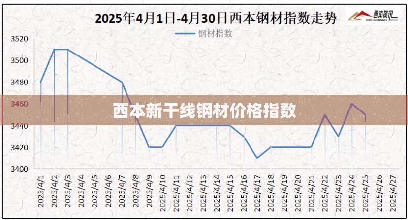 帝豪改装外观最佳案例