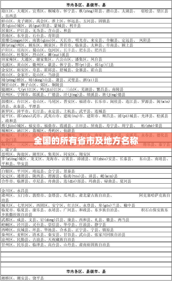 05奥德赛怎么样