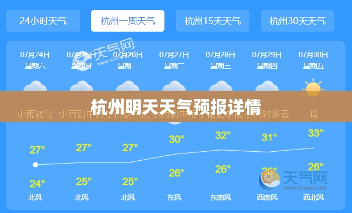 杭州明天天气预报详情