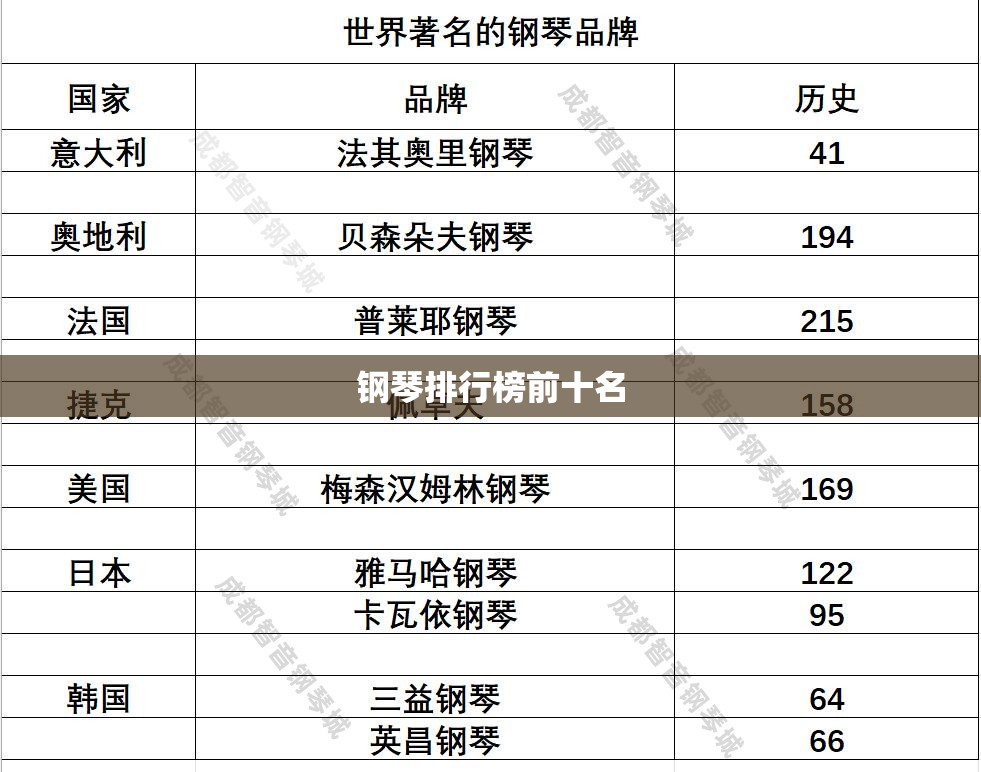 【麦迪科技股吧/麦迪科技的股票代码】