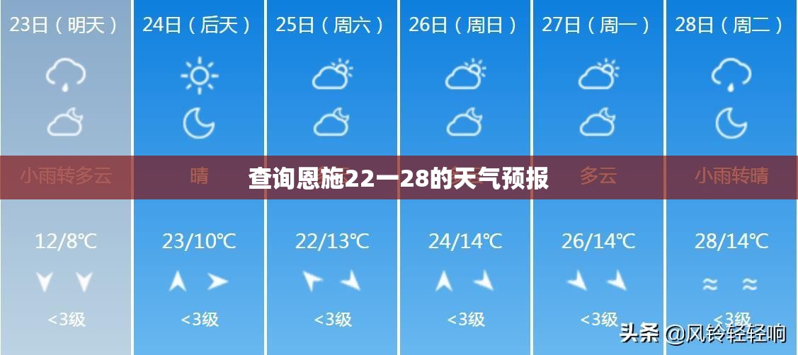 10款悦动优缺点,10款悦动值得买吗