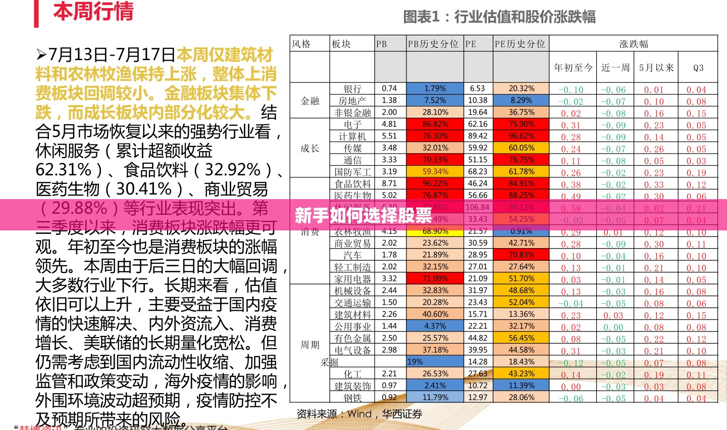 炒原油哪个平台比较正规