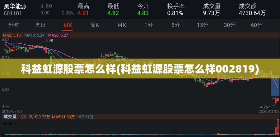西安楼市最新房价（西安房价2020新楼盘费用）