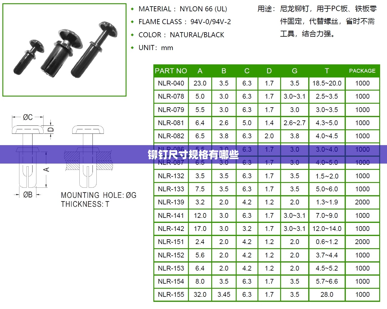 铆钉尺寸规格有哪些