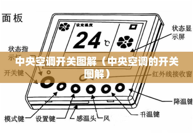 新疆石河子莫索湾天气_1 新疆石河子莫索湾天气_1