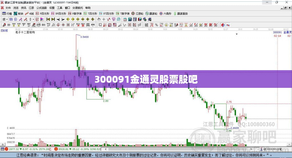 300091金通灵股票股吧