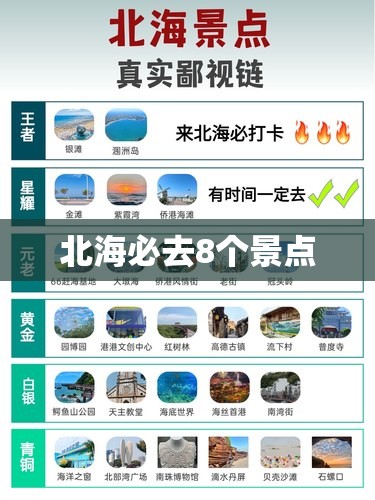 北海必去8个景点 北海必去8个景点