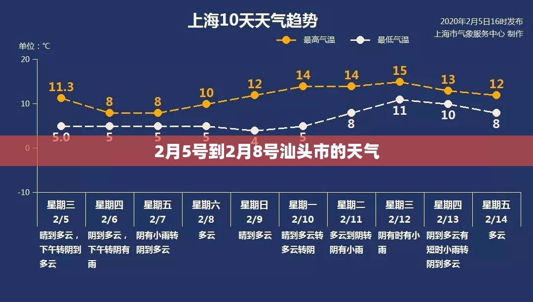 福特freestar
