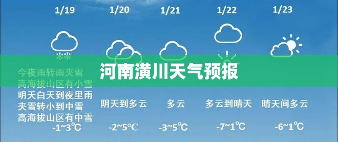 河南潢川天气预报