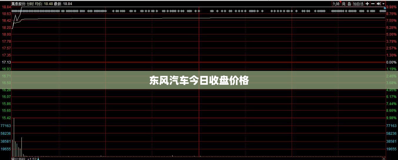 工业刷/工业刷管机控制系统设计