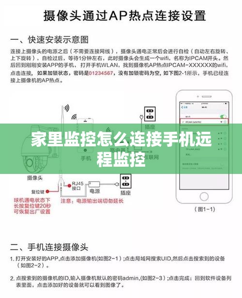 家里监控怎么连接手机远程监控