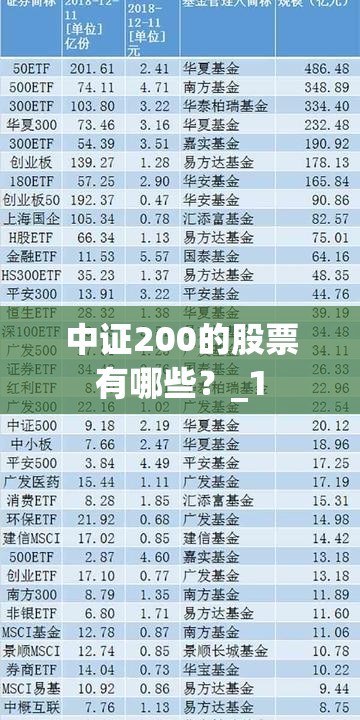 【001616基金/001616基金历史净值走势】