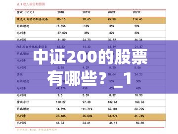 中证200的股票有哪些？_1