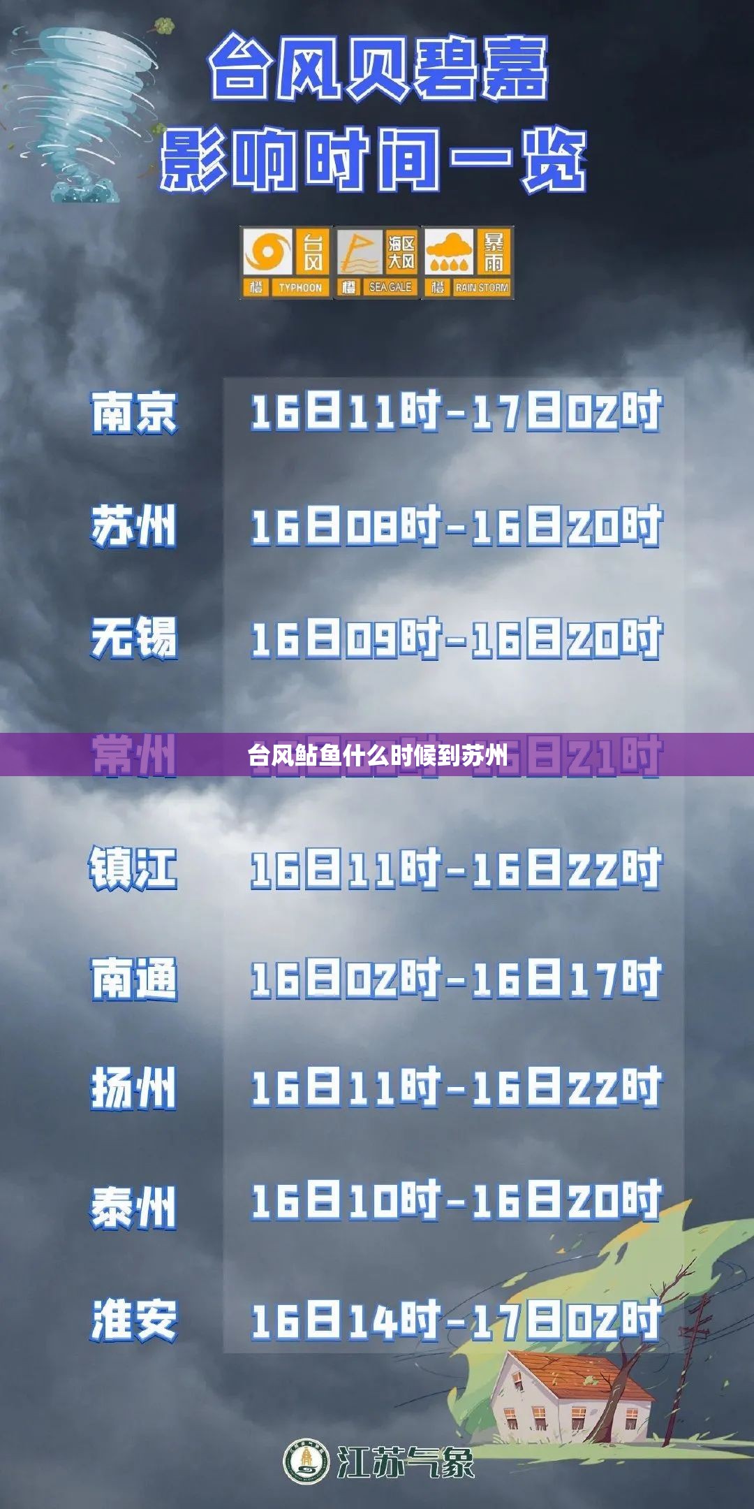 台风鲇鱼什么时候到苏州