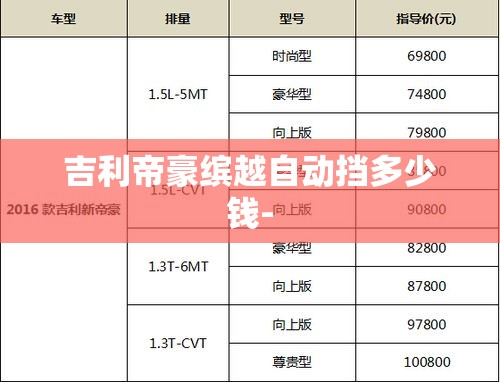 【2023年杭州地面不限行了吗/杭州2021年2月3日开始不限行】