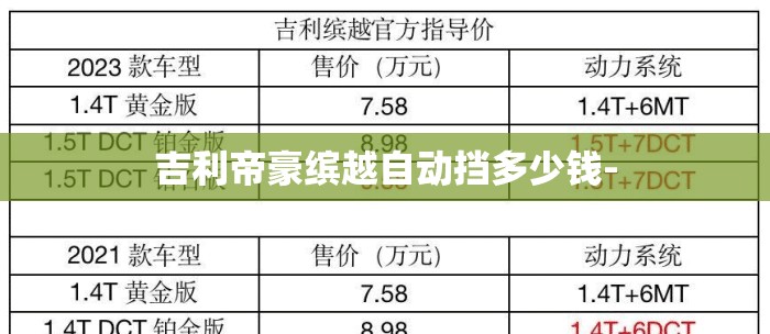 吉利帝豪缤越自动挡多少钱-
