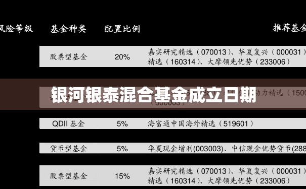 山南天气,山南天气预报