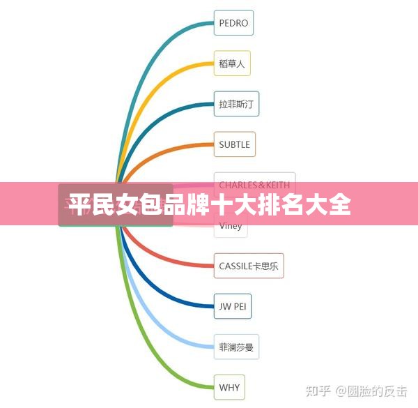 草原天路适合几月玩有游玩指南？