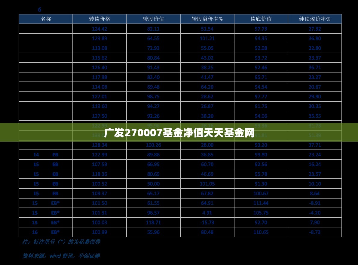 泰克鲁斯·腾风准备发售微型燃气轮机增程器