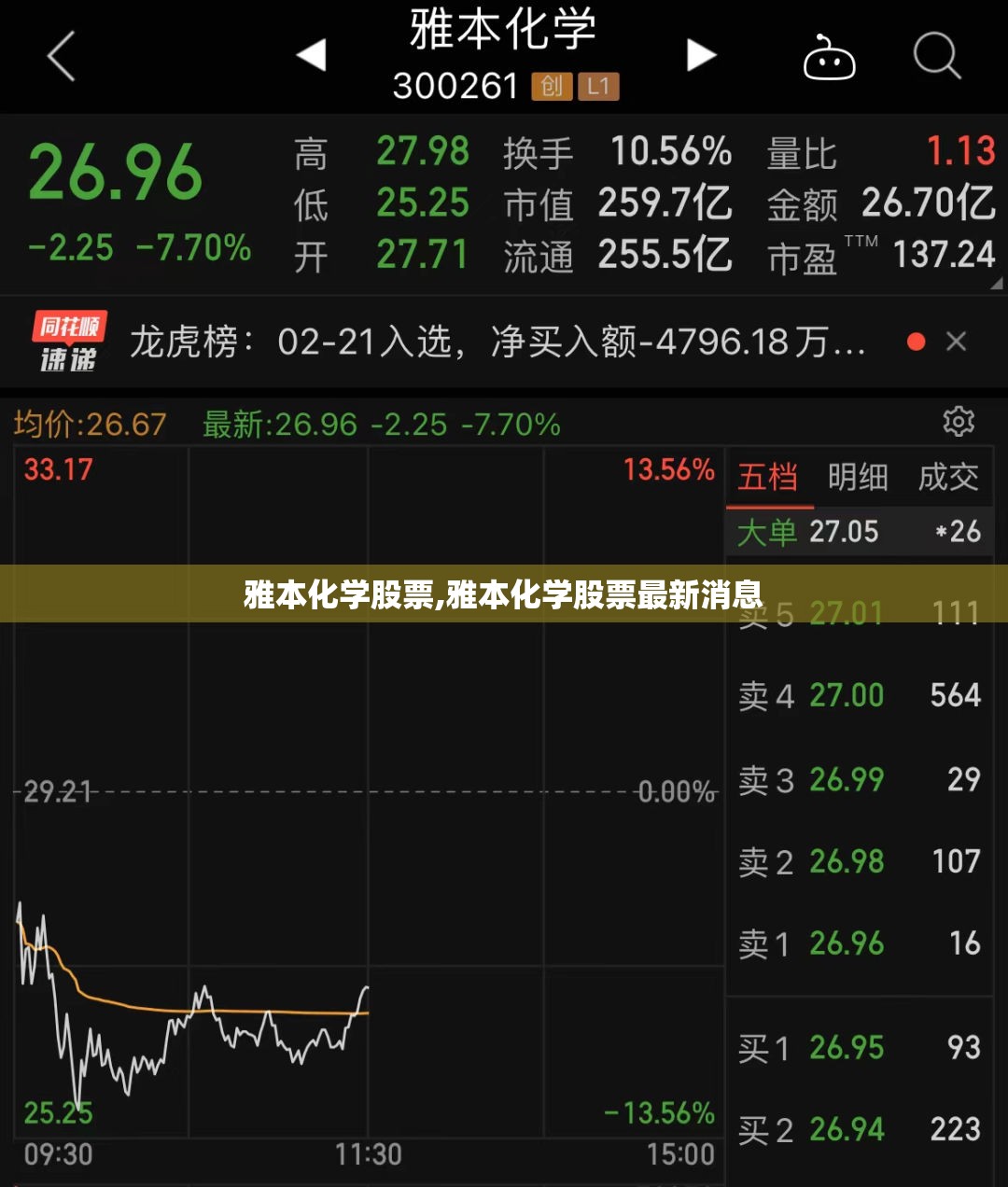 互联网巨头争相入局 在线购药将更加便捷 互联网巨头争相入局 在线购药将更加便捷