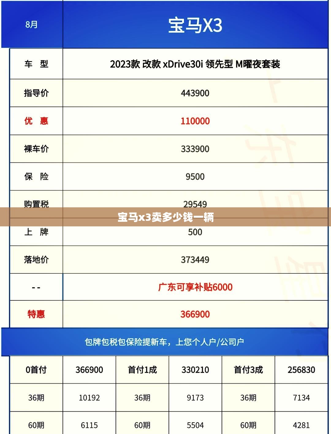 sls是什么化学成分,sls成分好吗